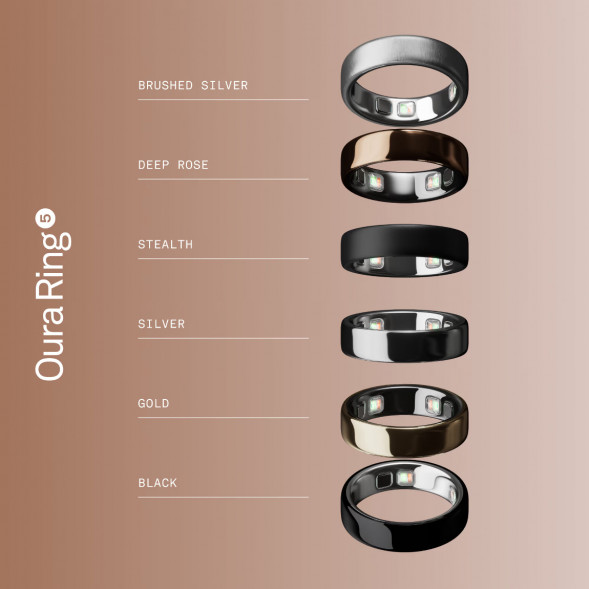 Умное кольцо Oura Ring 5 (размер 8), золотой/Gold в Чебоксарах