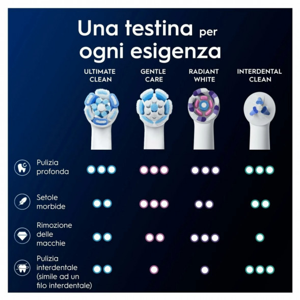 Сменные насадки Oral-B iO Series Ultimate Clean 360, 8 шт., черный в Чебоксарах