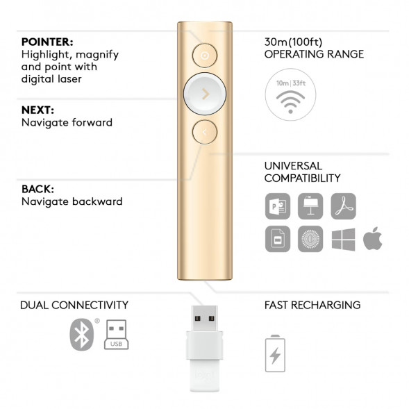 Презентер Logitech Spotlight Presentation Remote золотой в Чебоксарах
