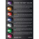 Фонарь для собак Orbiloc Dog Dual Signal Colours, синий в Чебоксарах